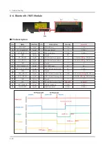 Preview for 76 page of Samsung QN Q65FNF Series Service Manual