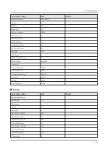 Preview for 93 page of Samsung QN Q65FNF Series Service Manual