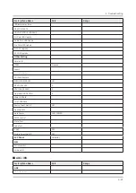 Preview for 99 page of Samsung QN Q65FNF Series Service Manual