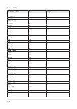 Preview for 100 page of Samsung QN Q65FNF Series Service Manual