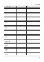 Preview for 101 page of Samsung QN Q65FNF Series Service Manual