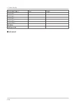 Preview for 102 page of Samsung QN Q65FNF Series Service Manual