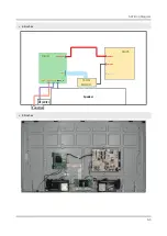 Preview for 113 page of Samsung QN Q65FNF Series Service Manual