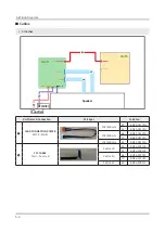 Preview for 114 page of Samsung QN Q65FNF Series Service Manual