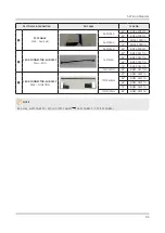 Preview for 115 page of Samsung QN Q65FNF Series Service Manual