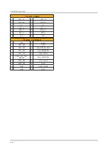 Preview for 118 page of Samsung QN Q65FNF Series Service Manual