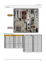 Preview for 123 page of Samsung QN Q65FNF Series Service Manual