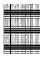 Preview for 125 page of Samsung QN Q65FNF Series Service Manual