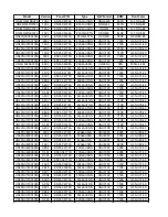 Preview for 126 page of Samsung QN Q65FNF Series Service Manual