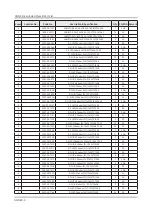 Preview for 136 page of Samsung QN Q65FNF Series Service Manual