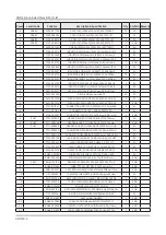 Preview for 138 page of Samsung QN Q65FNF Series Service Manual