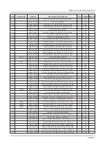 Preview for 139 page of Samsung QN Q65FNF Series Service Manual