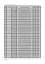 Preview for 140 page of Samsung QN Q65FNF Series Service Manual