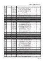 Preview for 144 page of Samsung QN Q65FNF Series Service Manual