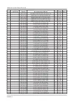 Preview for 145 page of Samsung QN Q65FNF Series Service Manual