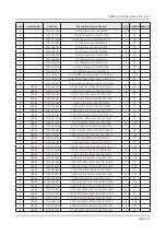 Preview for 146 page of Samsung QN Q65FNF Series Service Manual