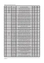 Preview for 147 page of Samsung QN Q65FNF Series Service Manual