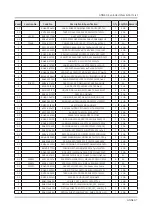 Preview for 148 page of Samsung QN Q65FNF Series Service Manual