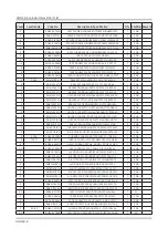 Preview for 149 page of Samsung QN Q65FNF Series Service Manual