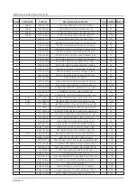 Preview for 156 page of Samsung QN Q65FNF Series Service Manual