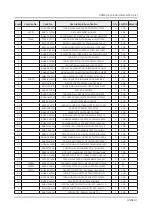 Preview for 157 page of Samsung QN Q65FNF Series Service Manual