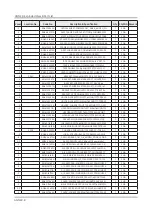 Preview for 158 page of Samsung QN Q65FNF Series Service Manual