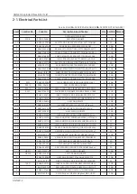 Preview for 161 page of Samsung QN Q65FNF Series Service Manual