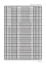 Preview for 164 page of Samsung QN Q65FNF Series Service Manual