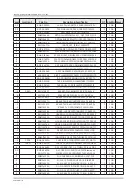 Preview for 167 page of Samsung QN Q65FNF Series Service Manual