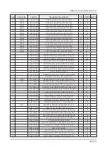 Preview for 173 page of Samsung QN Q65FNF Series Service Manual