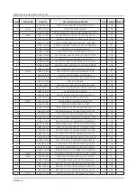 Preview for 174 page of Samsung QN Q65FNF Series Service Manual