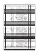 Preview for 175 page of Samsung QN Q65FNF Series Service Manual