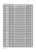 Preview for 176 page of Samsung QN Q65FNF Series Service Manual