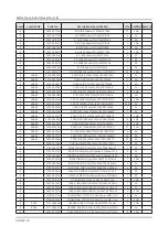 Preview for 178 page of Samsung QN Q65FNF Series Service Manual