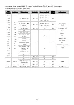 Preview for 153 page of Samsung QN32LS03BBFXZA E-Manual