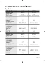 Preview for 39 page of Samsung QN43LS01T User Manual