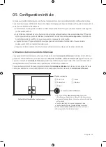 Предварительный просмотр 33 страницы Samsung QN43LS01TAFXZC User Manual