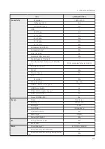 Предварительный просмотр 20 страницы Samsung QN49Q6FNAF Service Manual