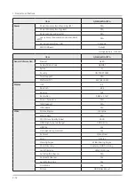 Предварительный просмотр 21 страницы Samsung QN49Q6FNAF Service Manual