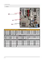 Предварительный просмотр 56 страницы Samsung QN49Q6FNAF Service Manual