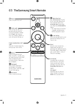 Preview for 11 page of Samsung QN55Q6FAMF User Manual