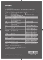 Preview for 40 page of Samsung QN55Q6FAMF User Manual