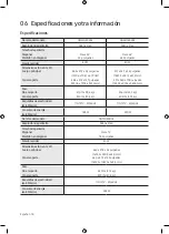 Preview for 36 page of Samsung QN55Q80RAF User Manual