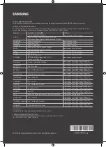 Preview for 44 page of Samsung QN55Q8CNAF User Manual