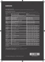 Предварительный просмотр 48 страницы Samsung QN55Q900RBF User Manual