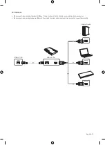 Preview for 19 page of Samsung QN65LST9TAFXZA User Manual