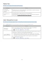 Preview for 130 page of Samsung QN65Q65BAFXZX E-Manual