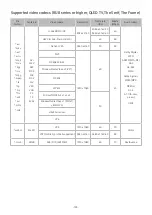 Preview for 143 page of Samsung QN65Q65BAFXZX E-Manual