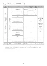 Preview for 146 page of Samsung QN65Q65BAFXZX E-Manual