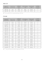 Preview for 155 page of Samsung QN65Q65BAFXZX E-Manual